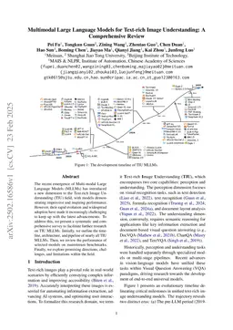Multimodal Large Language Models for Text-rich Image Understanding: A Comprehensive Review