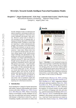 MimeQA: Towards Socially-Intelligent Nonverbal Foundation Models