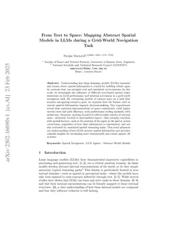 From Text to Space: Mapping Abstract Spatial Models in LLMs during a Grid-World Navigation Task