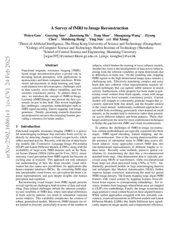 A Survey of fMRI to Image Reconstruction