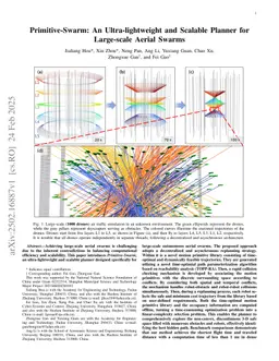 Primitive-Swarm: An Ultra-lightweight and Scalable Planner for Large-scale Aerial Swarms