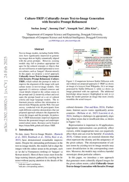 Culture-TRIP: Culturally-Aware Text-to-Image Generation with Iterative Prompt Refinement