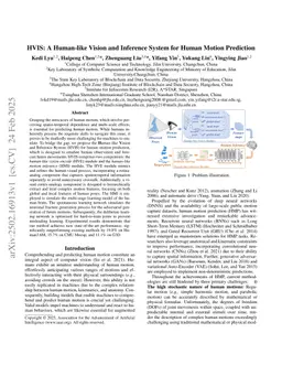 HVIS: A Human-like Vision and Inference System for Human Motion Prediction