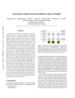 Autoregressive Image Generation with Vision Full-view Prompt