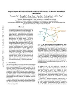 Improving the Transferability of Adversarial Examples by Inverse Knowledge Distillation