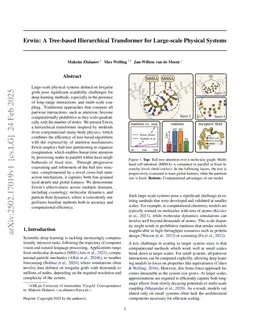 Erwin: A Tree-based Hierarchical Transformer for Large-scale Physical Systems