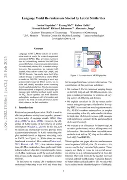 Language Model Re-rankers are Fooled by Lexical Similarities