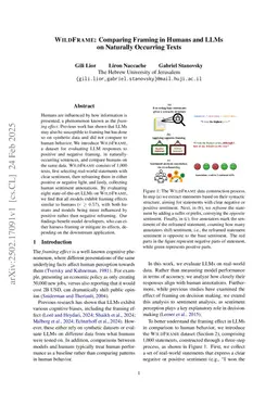 Comparing the Framing Effect in Humans and LLMs on Naturally Occurring Texts