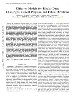Diffusion Models for Tabular Data: Challenges, Current Progress, and Future Directions