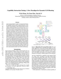 Capability Instruction Tuning: A New Paradigm for Dynamic LLM Routing