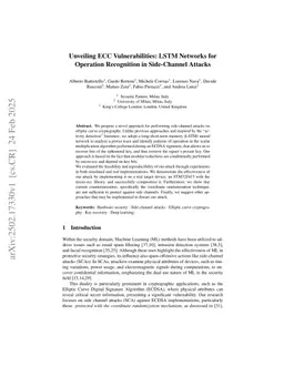 Unveiling ECC Vulnerabilities: LSTM Networks for Operation Recognition in Side-Channel Attacks