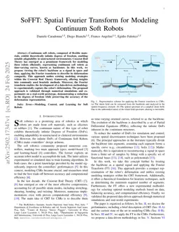 SoFFT: Spatial Fourier Transform for Modeling Continuum Soft Robots