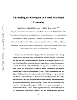 Unraveling the geometry of visual relational reasoning