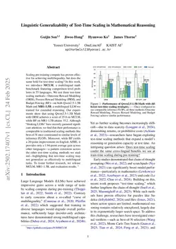Linguistic Generalizability of Test-Time Scaling in Mathematical Reasoning