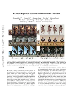 X-Dancer: Expressive Music to Human Dance Video Generation