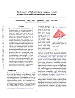 The Geometry of Refusal in Large Language Models: Concept Cones and Representational Independence