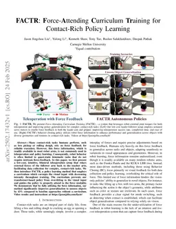 FACTR: Force-Attending Curriculum Training for Contact-Rich Policy Learning