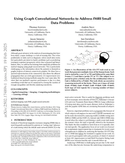 Using Graph Convolutional Networks to Address fMRI Small Data Problems