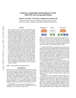 ConSense: Continually Sensing Human Activity with WiFi via Growing and Picking