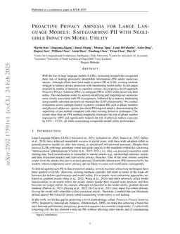 Proactive Privacy Amnesia for Large Language Models: Safeguarding PII with Negligible Impact on Model Utility