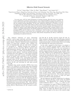 Renormalization-Inspired Effective Field Neural Networks for Scalable Modeling of Classical and Quantum Many-Body Systems