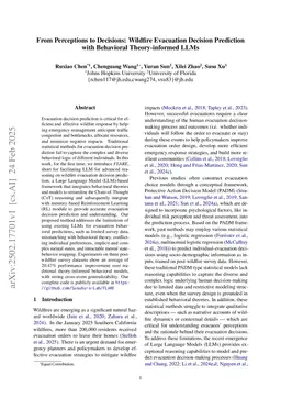 From Perceptions to Decisions: Wildfire Evacuation Decision Prediction with Behavioral Theory-informed LLMs
