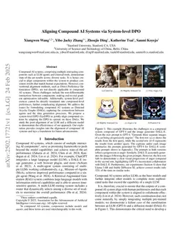 Aligning Compound AI Systems via System-level DPO