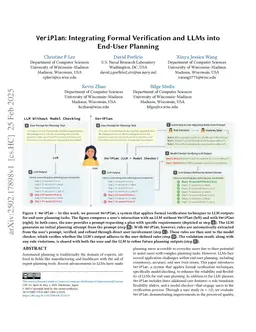 VeriPlan: Integrating Formal Verification and LLMs into End-User Planning