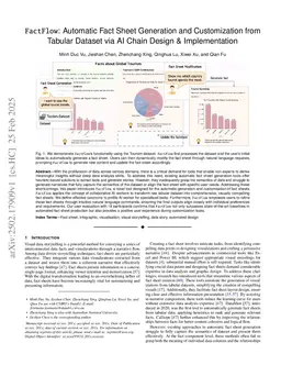 FactFlow: Automatic Fact Sheet Generation and Customization from Tabular Dataset via AI Chain Design & Implementation