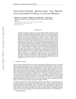 Advantage-Guided Distillation for Preference Alignment in Small Language Models
