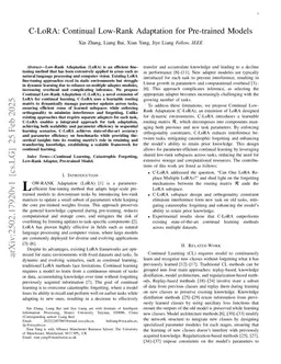 C-LoRA: Continual Low-Rank Adaptation for Pre-trained Models