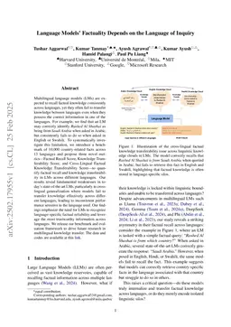 Language Models' Factuality Depends on the Language of Inquiry