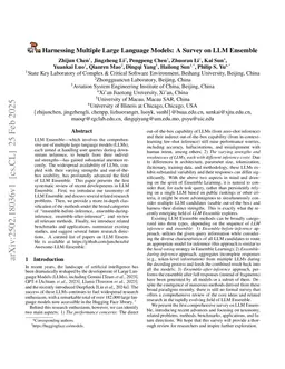 Harnessing Multiple Large Language Models: A Survey on LLM Ensemble