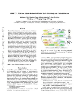 MRBTP: Efficient Multi-Robot Behavior Tree Planning and Collaboration