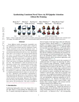 Synthesizing Consistent Novel Views via 3D Epipolar Attention without Re-Training