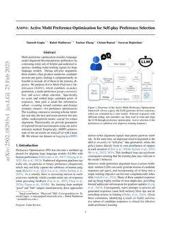 AMPO: Active Multi-Preference Optimization for Self-play Preference Selection