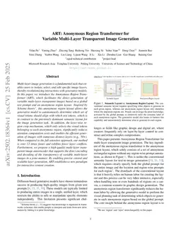 ART: Anonymous Region Transformer for Variable Multi-Layer Transparent Image Generation