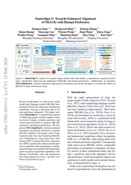 OmniAlign-V: Towards Enhanced Alignment of MLLMs with Human Preference