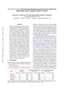 TurboFuzzLLM: Turbocharging Mutation-based Fuzzing for Effectively Jailbreaking Large Language Models in Practice