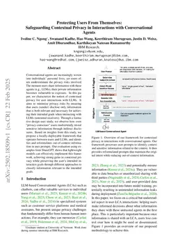 Protecting Users From Themselves: Safeguarding Contextual Privacy in Interactions with Conversational Agents