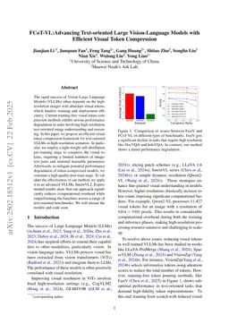 FCoT-VL:Advancing Text-oriented Large Vision-Language Models with Efficient Visual Token Compression