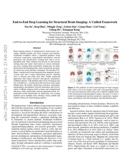 End-to-End Deep Learning for Structural Brain Imaging: A Unified Framework