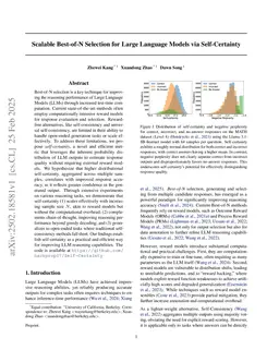 Scalable Best-of-N Selection for Large Language Models via Self-Certainty