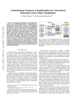 A Distributional Treatment of Real2Sim2Real for Object-Centric Agent Adaptation in Vision-Driven Deformable Linear Object Manipulation