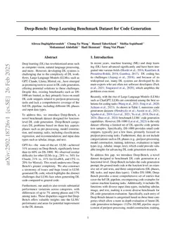 Deep-Bench: Deep Learning Benchmark Dataset for Code Generation