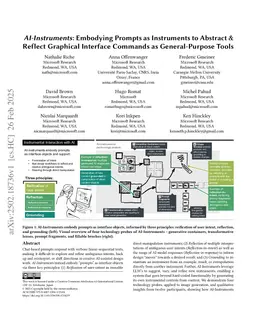 AI-Instruments: Embodying Prompts as Instruments to Abstract & Reflect Graphical Interface Commands as General-Purpose Tools