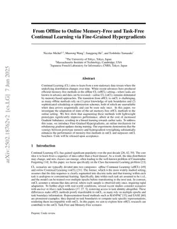 From Offline to Online Memory-Free and Task-Free Continual Learning via Fine-Grained Hypergradients