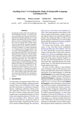 Anything Goes? A Crosslinguistic Study of (Im)possible Language Learning in LMs