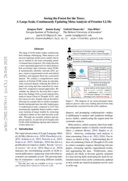 Can LLMs Help Uncover Insights about LLMs? A Large-Scale, Evolving Literature Analysis of Frontier LLMs