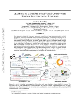 Learning to Generate Structured Output with Schema Reinforcement Learning